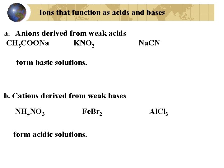 Ions that function as acids and bases a. Anions derived from weak acids CH