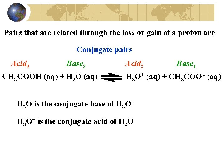 Pairs that are related through the loss or gain of a proton are Conjugate