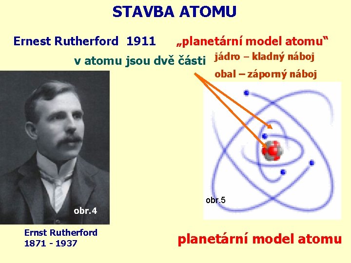 STAVBA ATOMU Ernest Rutherford 1911 „planetární model atomu“ v atomu jsou dvě části jádro