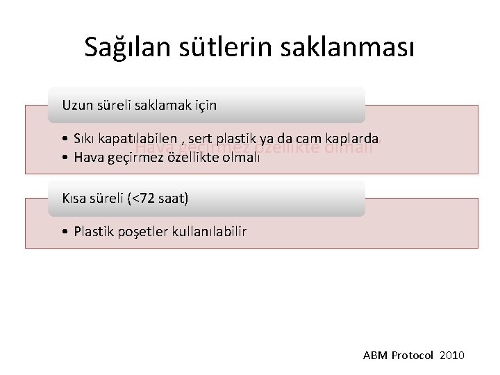 Sağılan sütlerin saklanması Uzun süreli saklamak için • Sıkı kapatılabilen , sert plastik ya