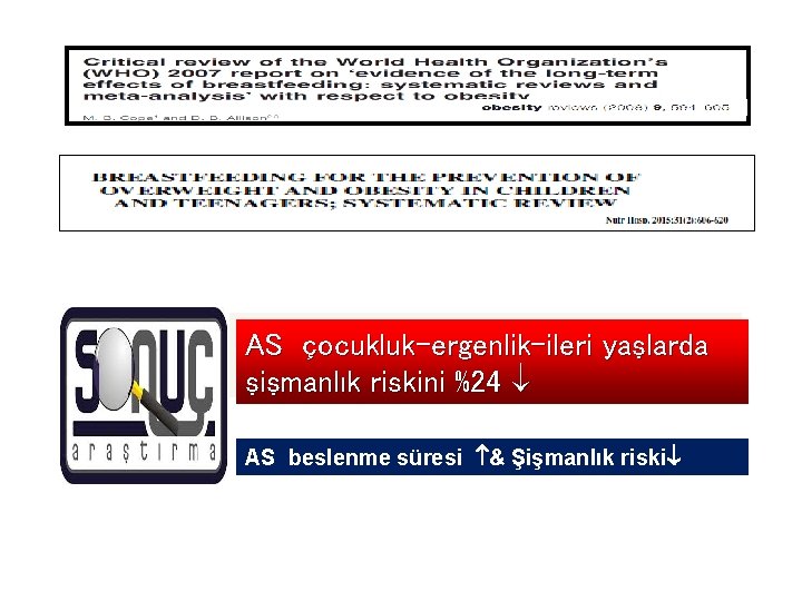 AS çocukluk-ergenlik-ileri yaşlarda şişmanlık riskini %24 AS beslenme süresi & Şişmanlık riski 