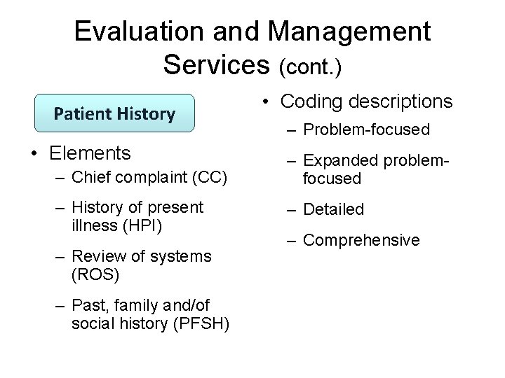 Evaluation and Management Services (cont. ) Patient History • Elements • Coding descriptions –
