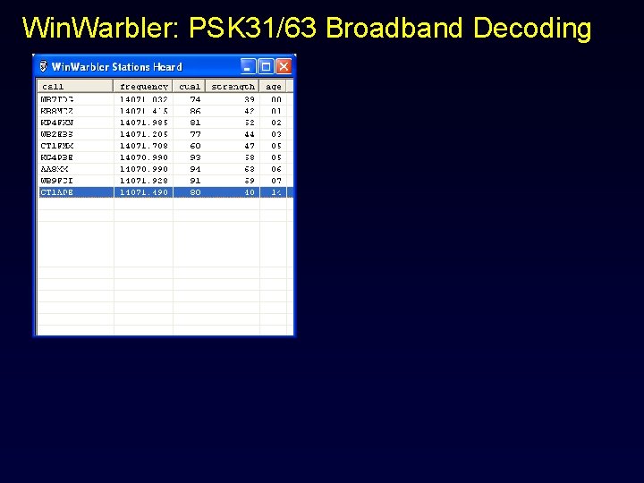 Win. Warbler: PSK 31/63 Broadband Decoding 