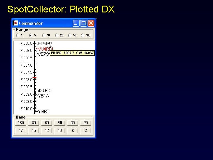 Spot. Collector: Plotted DX 