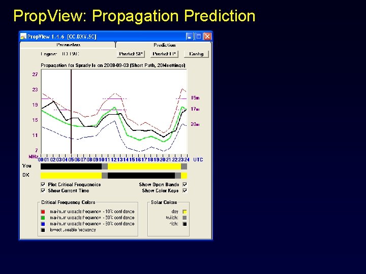 Prop. View: Propagation Prediction 
