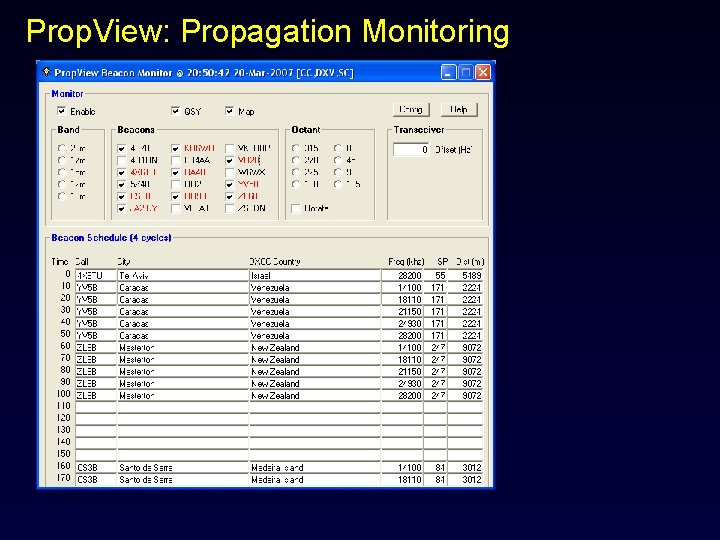 Prop. View: Propagation Monitoring 