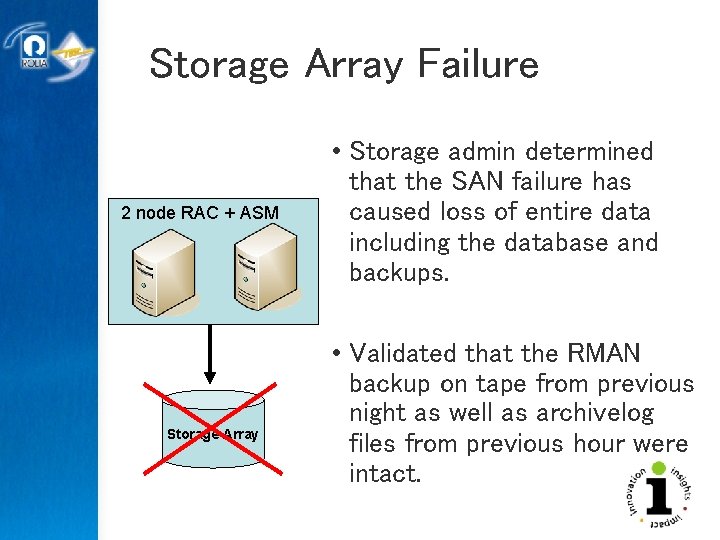 Storage Array Failure 2 node RAC + ASM Storage Array • Storage admin determined