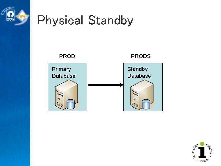 Physical Standby PRODS Primary Database Standby Database 