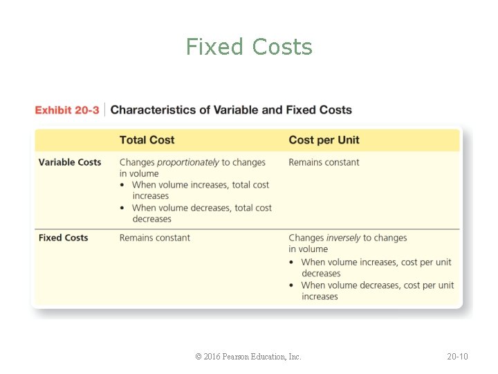 Fixed Costs © 2016 Pearson Education, Inc. 20 -10 