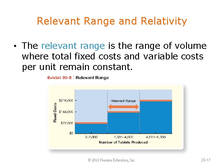 Relevant Range and Relativity • The relevant range is the range of volume where