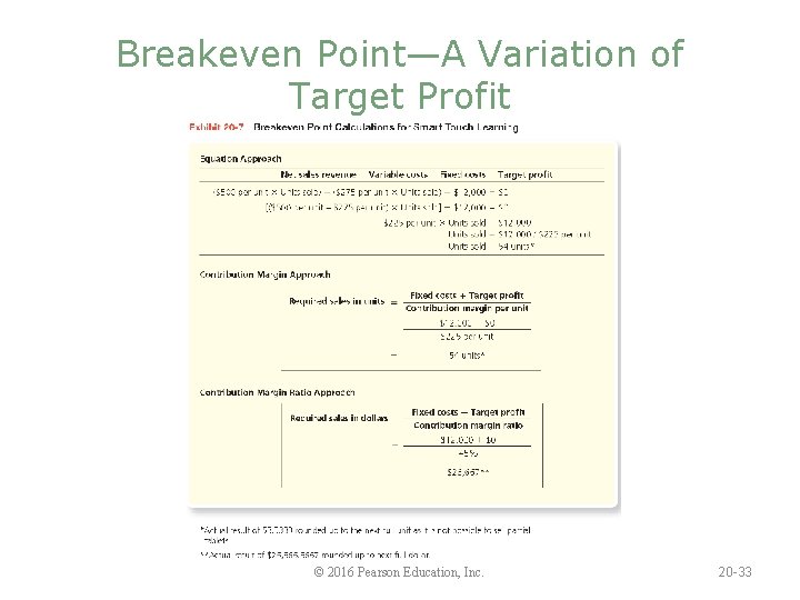 Breakeven Point—A Variation of Target Profit © 2016 Pearson Education, Inc. 20 -33 