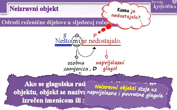 Neizravni objekt Kotomu je Š j nneeddoossttajealo? ajalo? Odredi rečenične dijelove u sljedećoj rečenici.