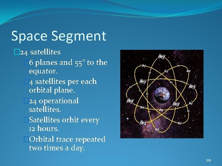 Space Segment � 24 satellites � 6 planes and 55° to the equator. �