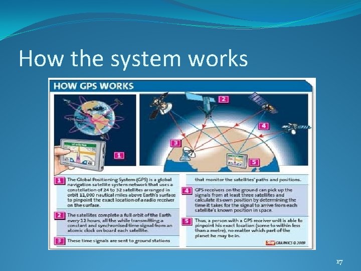 How the system works 17 