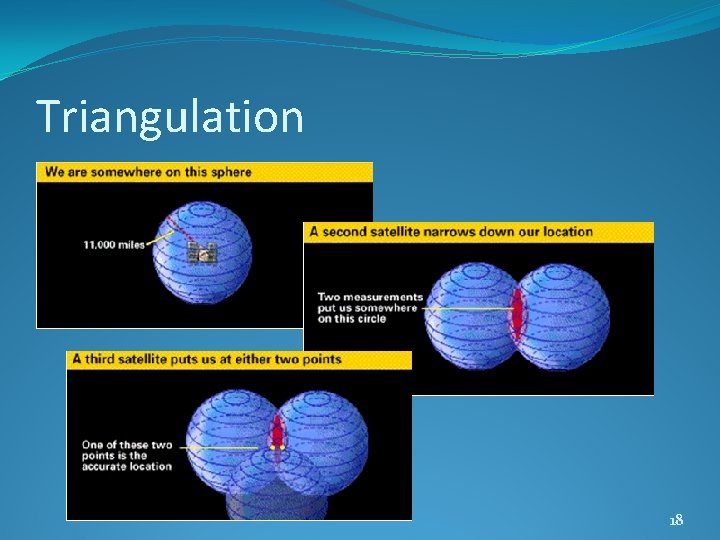 Triangulation 18 