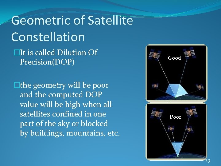 Geometric of Satellite Constellation �It is called Dilution Of Precision(DOP) �the geometry will be