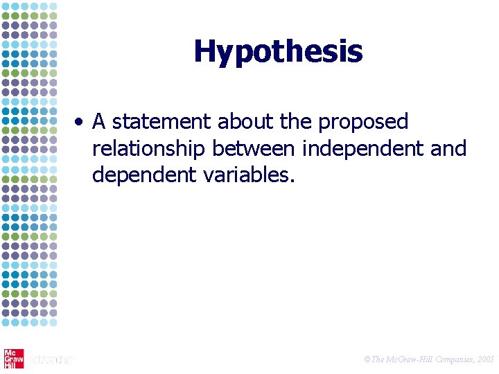 Hypothesis • A statement about the proposed relationship between independent and dependent variables. ©The