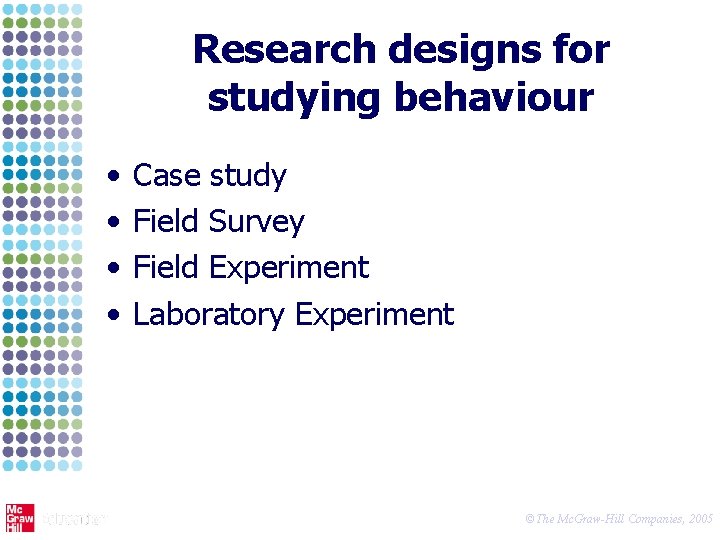 Research designs for studying behaviour • • Case study Field Survey Field Experiment Laboratory