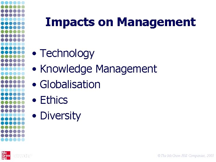 Impacts on Management • Technology • Knowledge Management • Globalisation • Ethics • Diversity