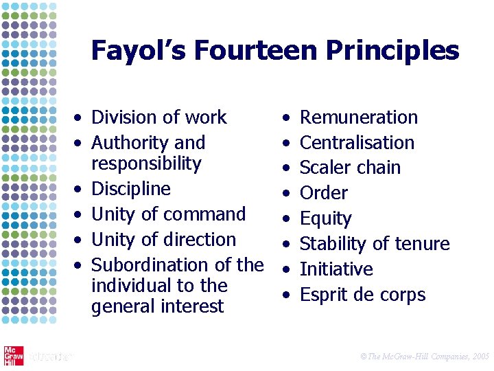 Fayol’s Fourteen Principles • Division of work • Authority and responsibility • Discipline •