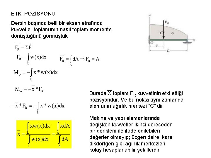 ETKİ POZİSYONU Dersin başında belli bir eksen etrafında kuvvetler toplamının nasıl toplam momente dönüştüğünü