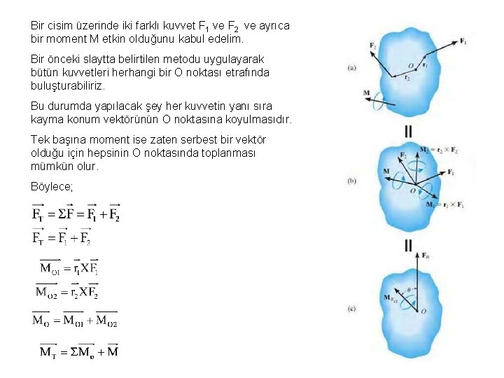 Bir cisim üzerinde iki farklı kuvvet F 1 ve F 2 ve ayrıca bir