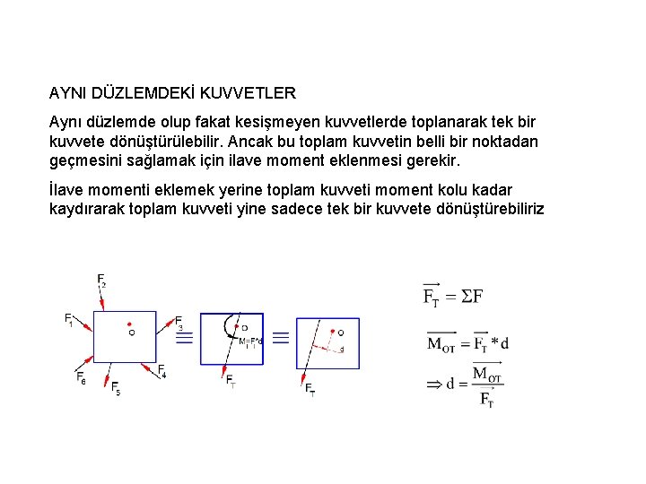 AYNI DÜZLEMDEKİ KUVVETLER Aynı düzlemde olup fakat kesişmeyen kuvvetlerde toplanarak tek bir kuvvete dönüştürülebilir.