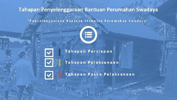 Tahapan Penyelenggaraan Bantuan Perumahan Swadaya “Penyelenggaraan Bantuan Stimulan Perumahan Swadaya” Tahapan Persiapan Tahapan Pelaksanaan