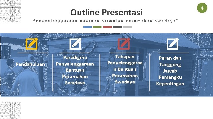 4 Outline Presentasi “Penyelenggaraan Bantuan Stimulan Perumahan Swadaya” Pendahuluan Paradigma Penyelenggaraan Bantuan Perumahan Swadaya