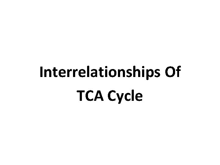 Interrelationships Of TCA Cycle 