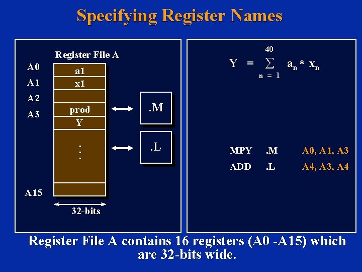 Specifying Register Names 40 Register File A A 0 A 1 A 2 A