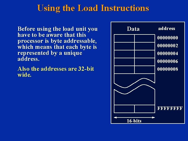 Using the Load Instructions Before using the load unit you have to be aware