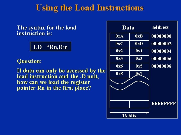 Using the Load Instructions The syntax for the load instruction is: LD *Rn, Rm