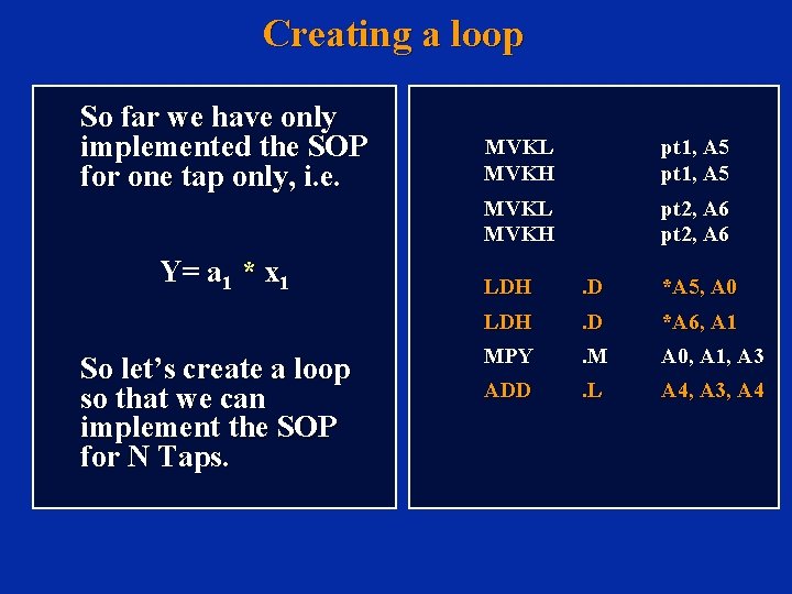 Creating a loop So far we have only implemented the SOP for one tap