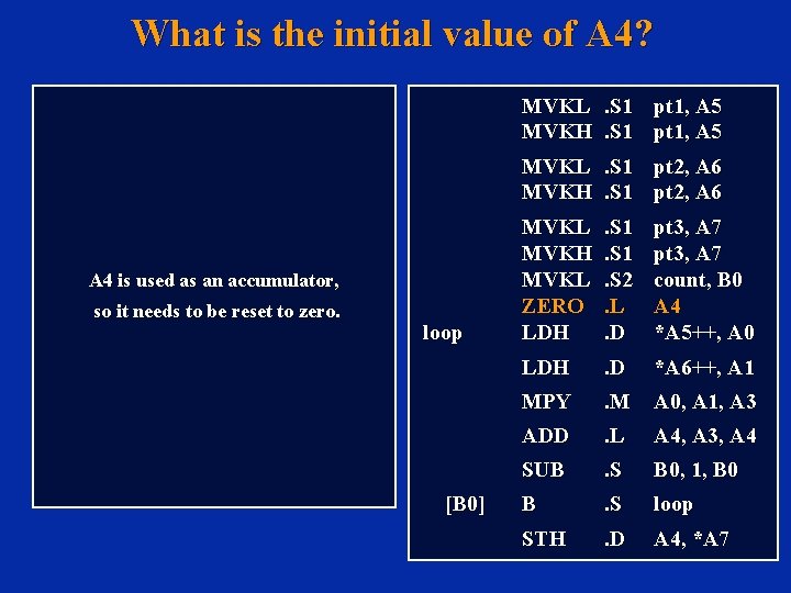 What is the initial value of A 4? MVKL. S 1 pt 1, A