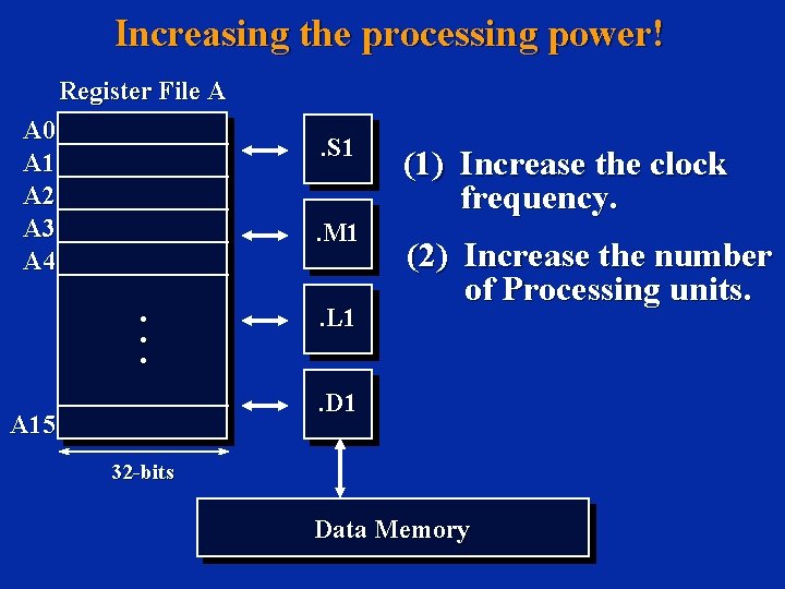 Increasing the processing power! Register File A A 0 A 1 A 2 A