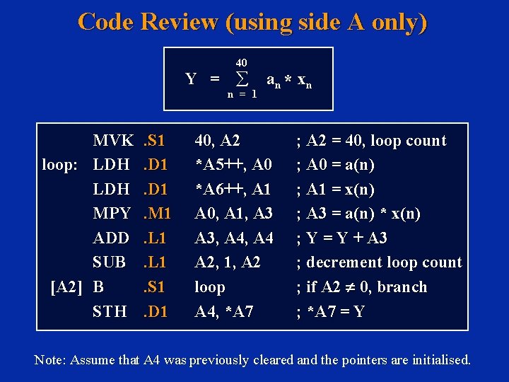 Code Review (using side A only) 40 Y = å an * xn n