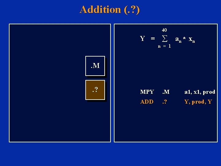 Addition (. ? ) 40 Y = å an * xn n = 1