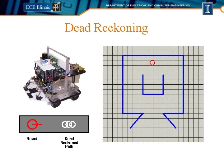 Dead Reckoning Robot Dead Reckoned Path 