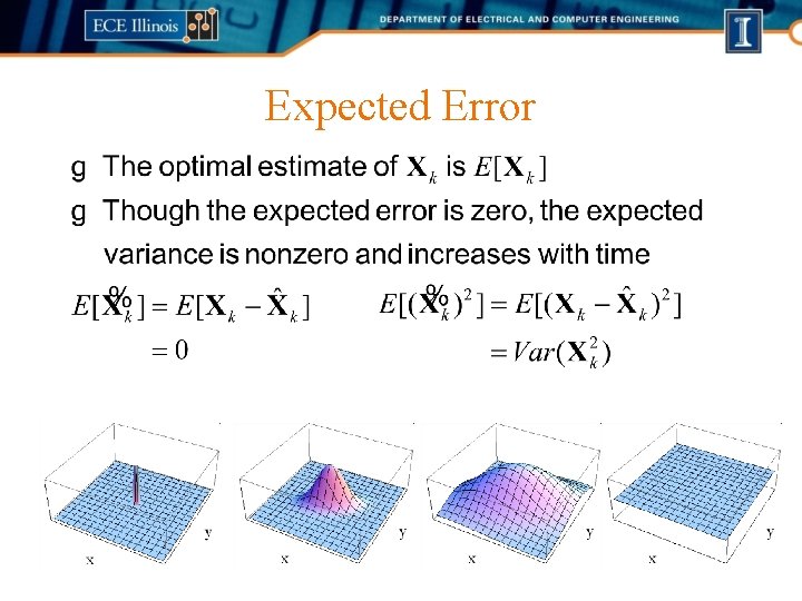 Expected Error 