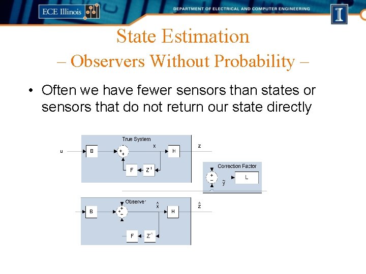 State Estimation – Observers Without Probability – • Often we have fewer sensors than