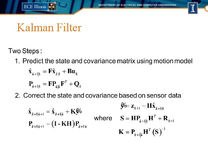Kalman Filter 