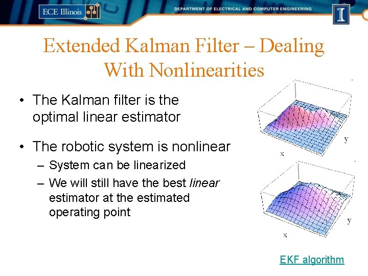 Extended Kalman Filter – Dealing With Nonlinearities • The Kalman filter is the optimal