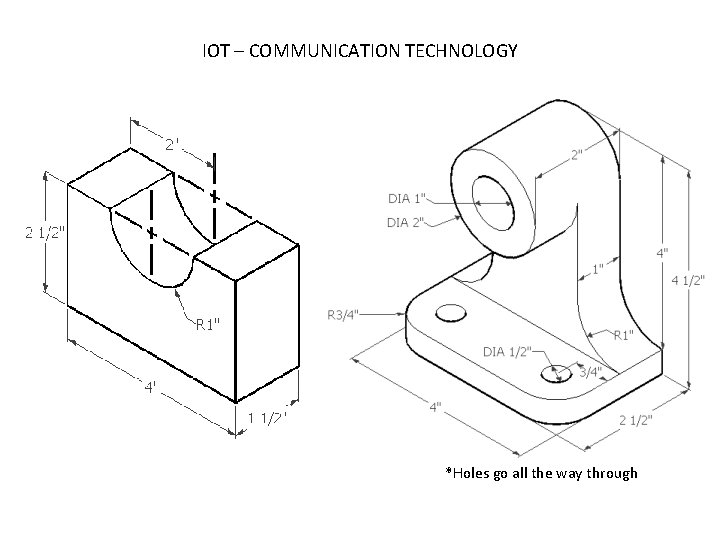IOT – COMMUNICATION TECHNOLOGY *Holes go all the way through 