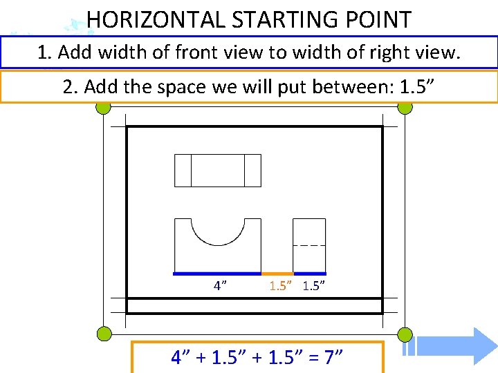 HORIZONTAL STARTING POINT 1. Add width of front view to width of right view.