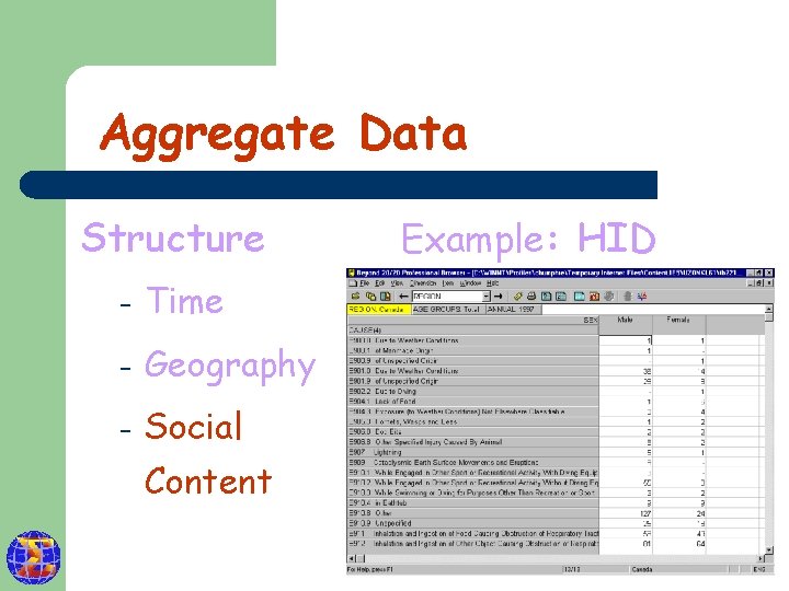 Aggregate Data Structure – Time – Geography – Social Content Example: HID 