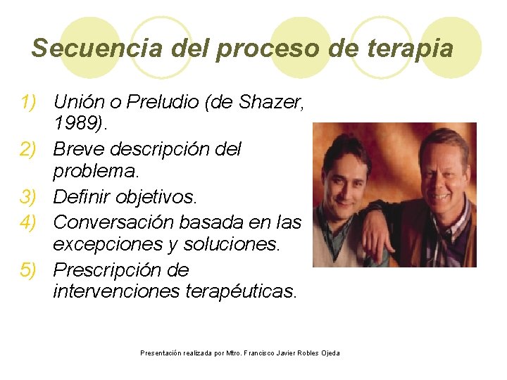 Secuencia del proceso de terapia 1) Unión o Preludio (de Shazer, 1989). 2) Breve