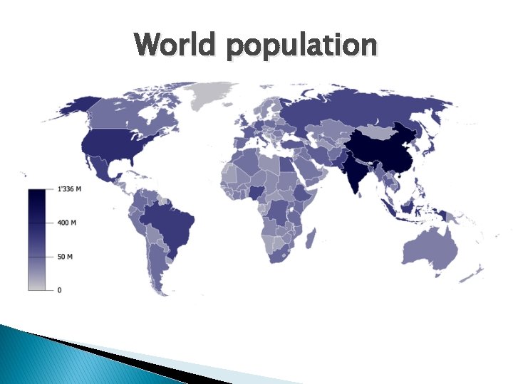 World population 