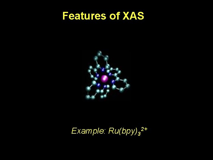 Features of XAS Example: Ru(bpy)32+ 