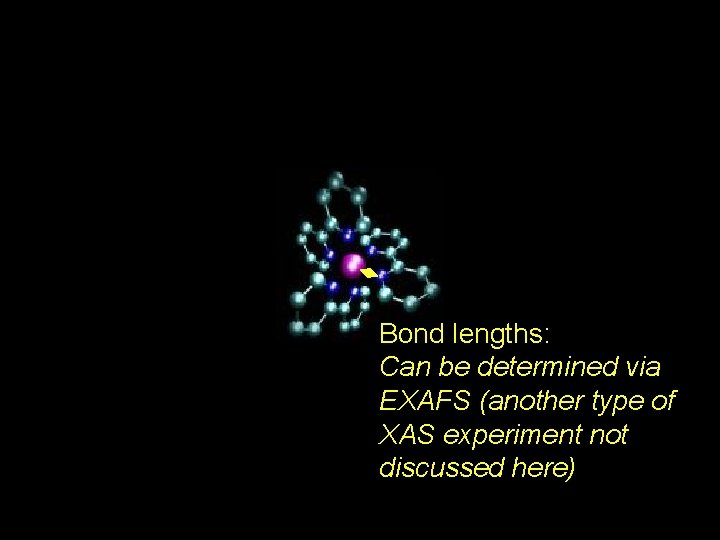 Bond lengths: Can be determined via EXAFS (another type of XAS experiment not discussed
